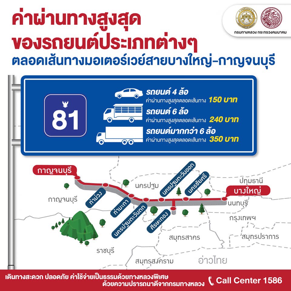 รายการ 98+ ภาพ ใบผ่านทาง อัปเดต